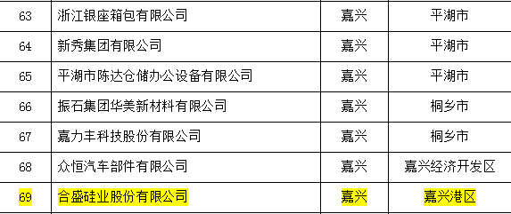 20190627140640442 vsport(有限公司)官方网站 - 成功因您更杰出