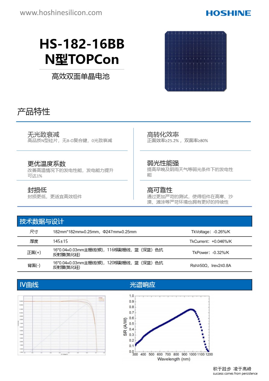 vsport(有限公司)官方网站 - 成功因您更杰出