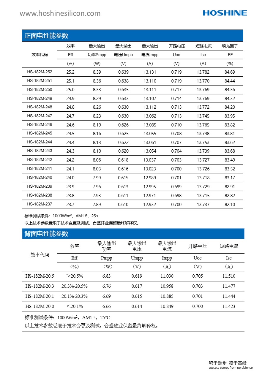 vsport(有限公司)官方网站 - 成功因您更杰出