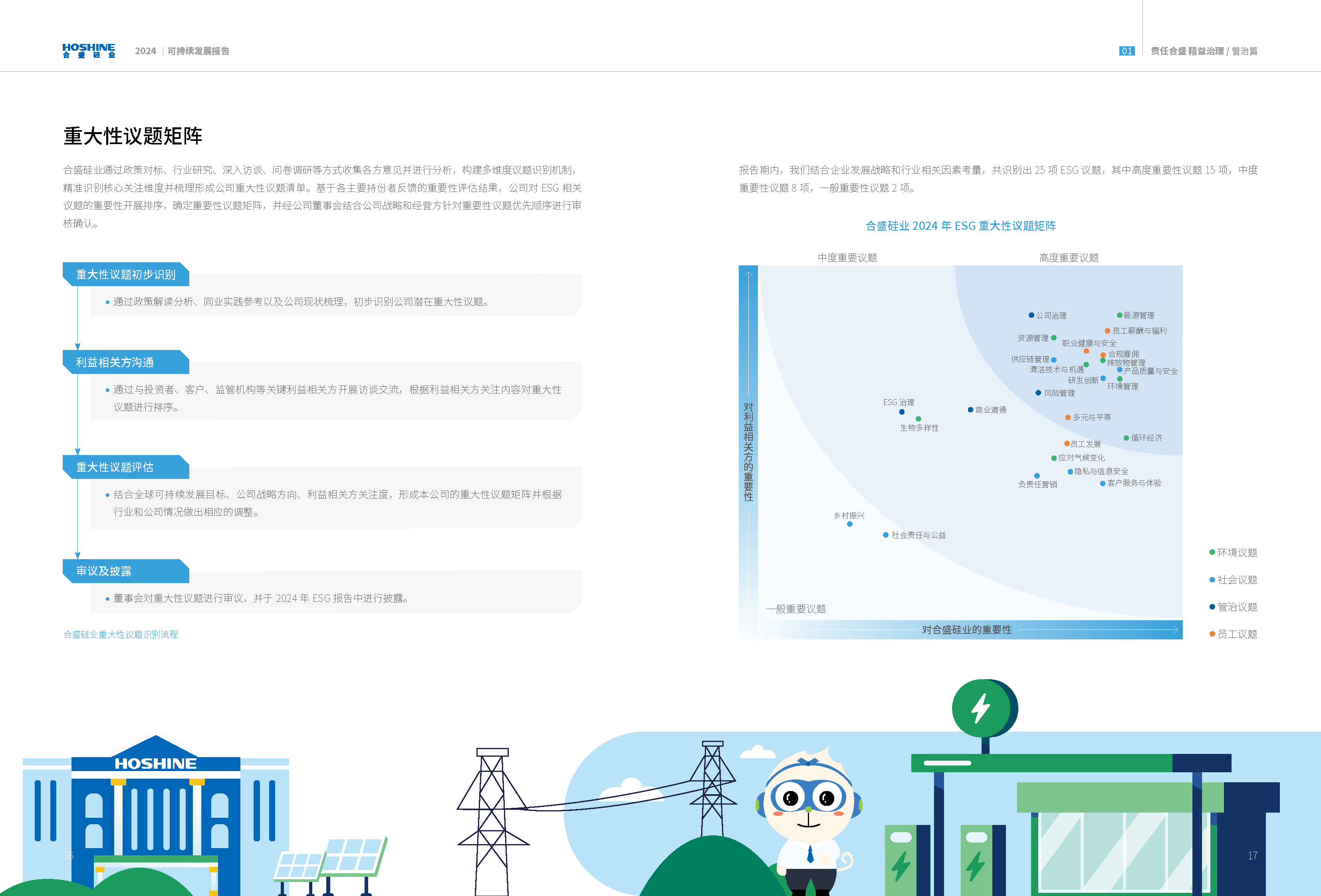 vsport(有限公司)官方网站 - 成功因您更杰出