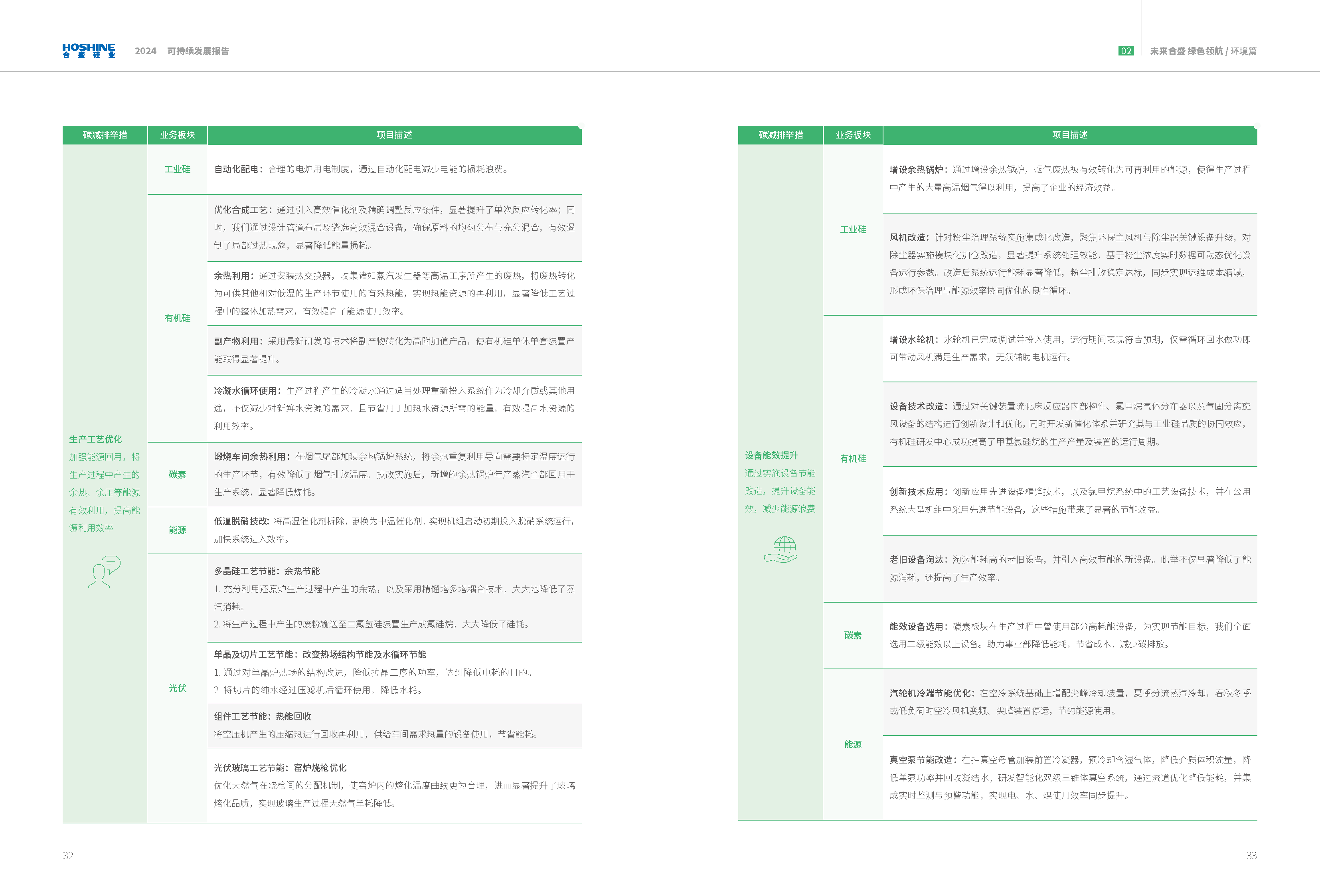vsport(有限公司)官方网站 - 成功因您更杰出