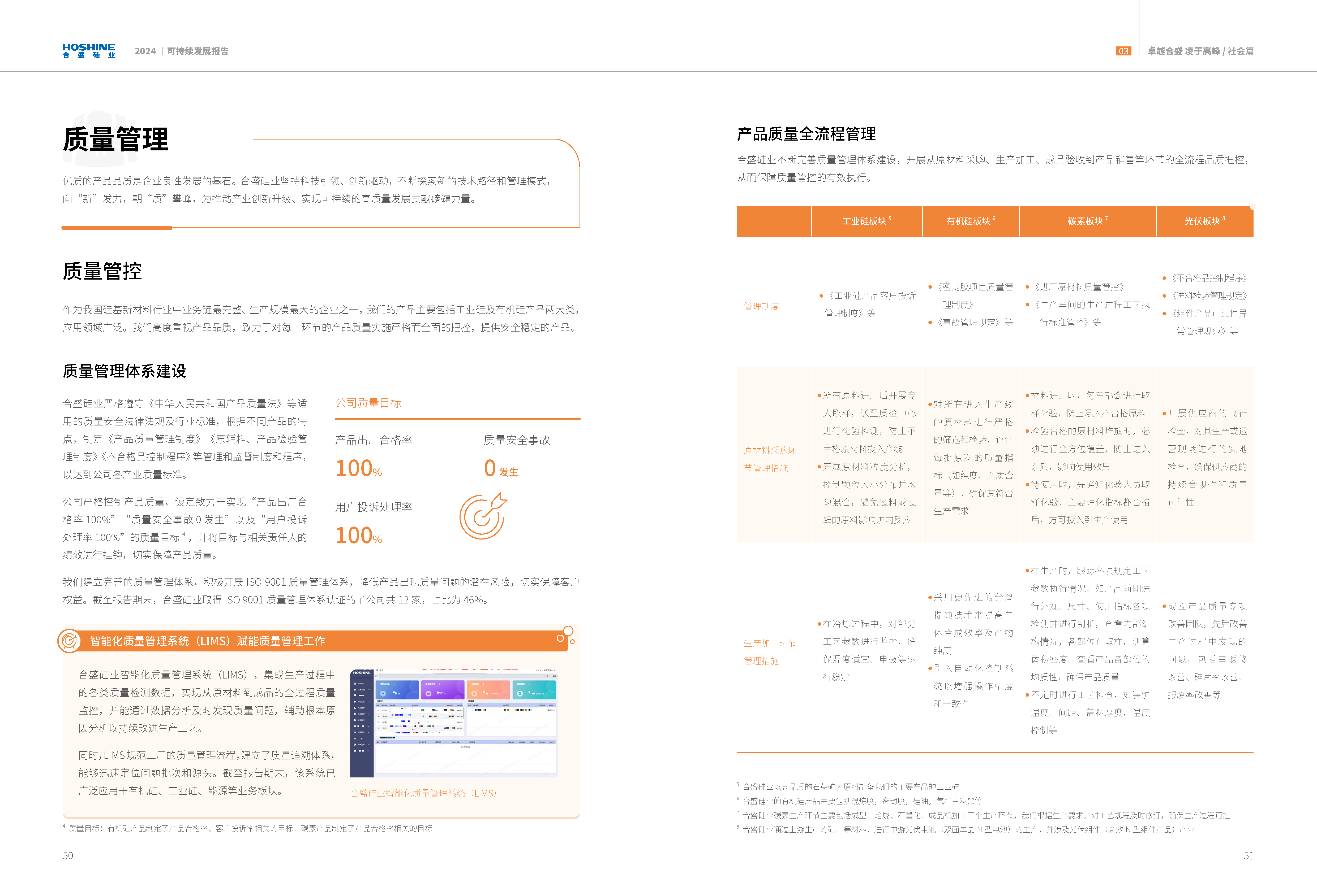 vsport(有限公司)官方网站 - 成功因您更杰出