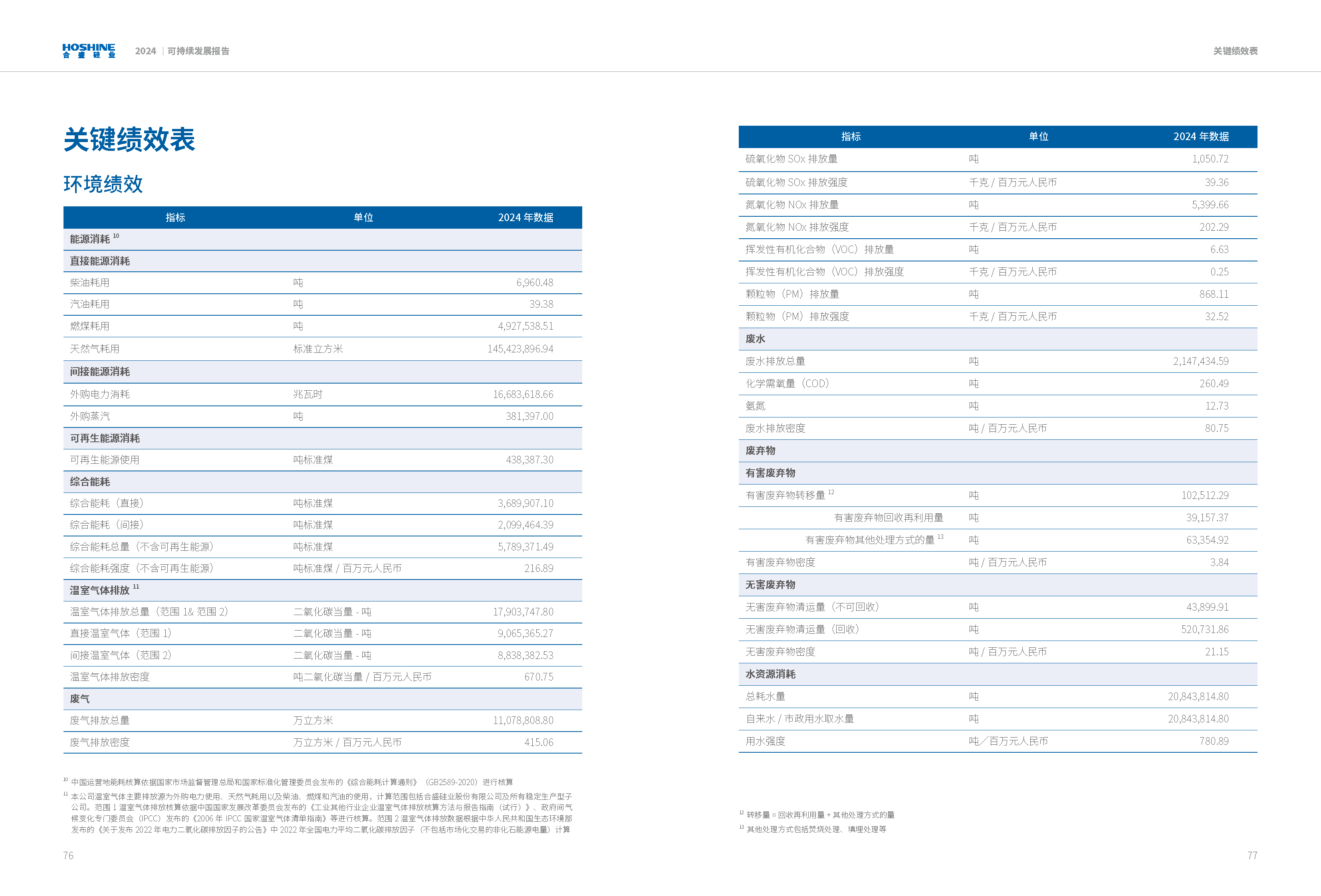 vsport(有限公司)官方网站 - 成功因您更杰出
