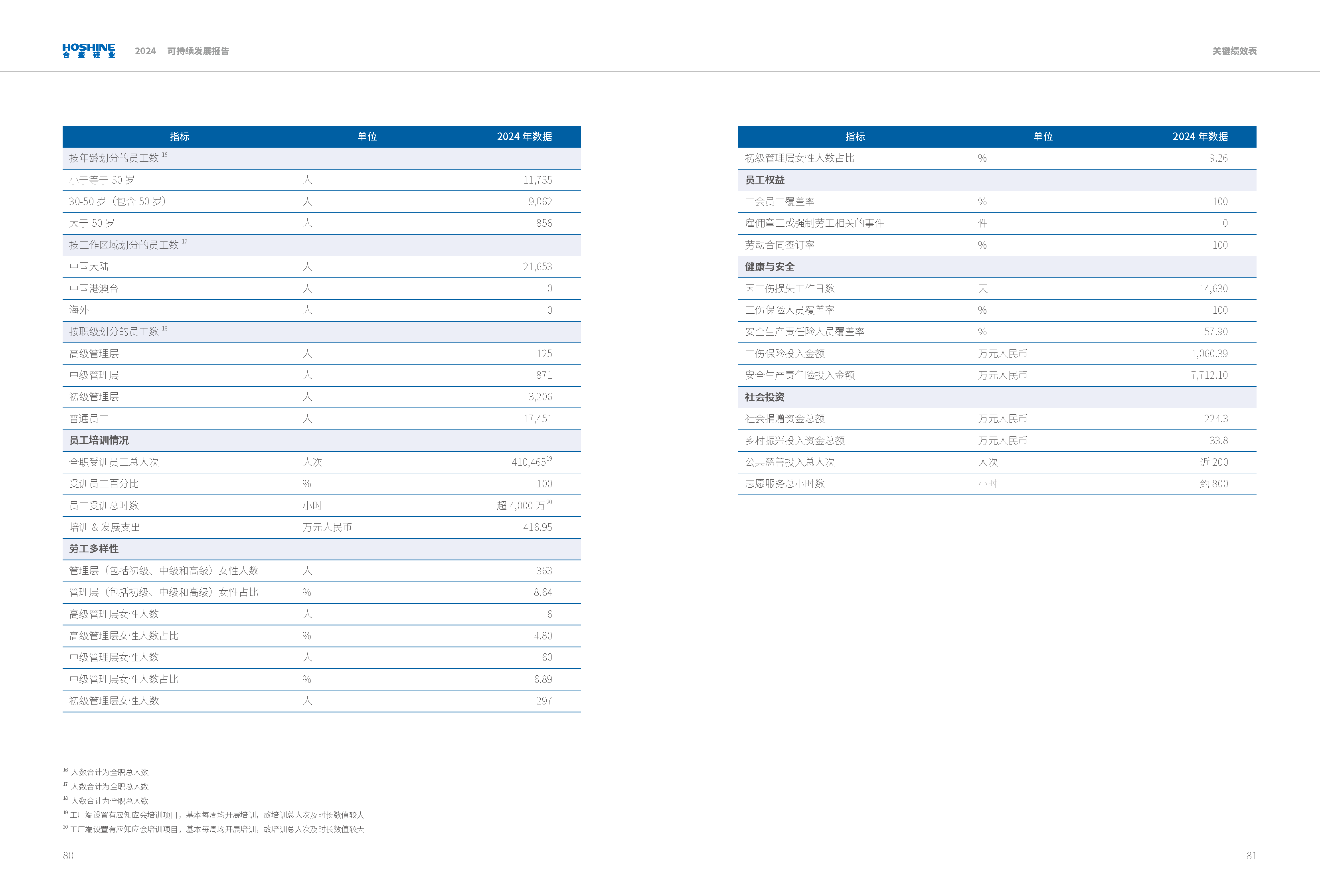 vsport(有限公司)官方网站 - 成功因您更杰出