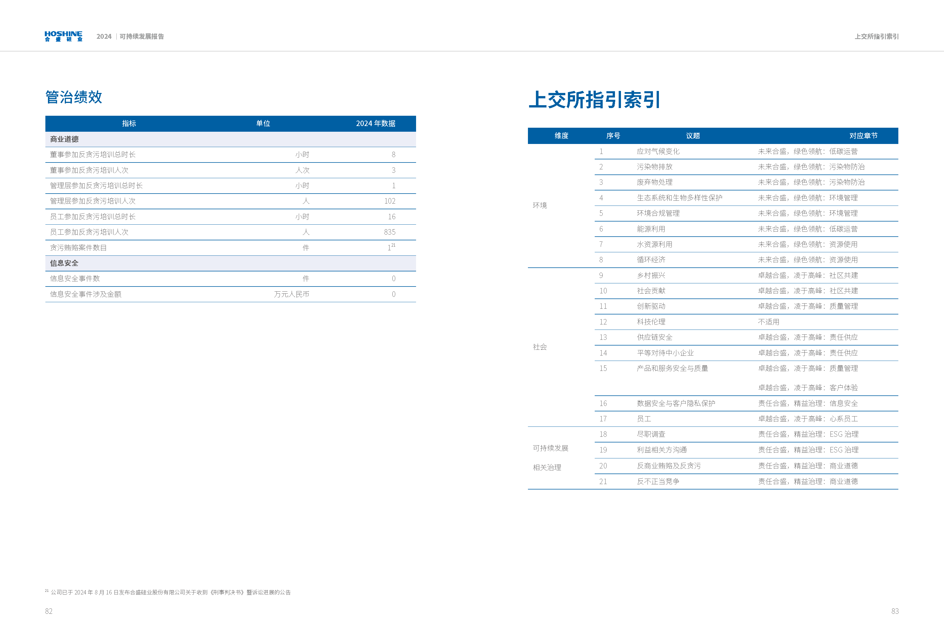 vsport(有限公司)官方网站 - 成功因您更杰出
